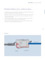 Data network technology – High-performance copper and fiber-optic solutions-15