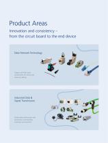 Data network technology – High-performance copper and fiber-optic solutions-6