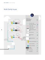 Fiber In The Home – Your way to fast Internet-6