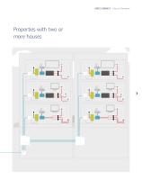 Fiber In The Home – Your way to fast Internet-7
