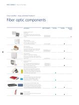 Fiber In The Home – Your way to fast Internet-8
