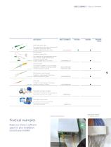 Fiber In The Home – Your way to fast Internet-9