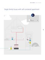Fiber in The Home – Your way to fast Internet-5