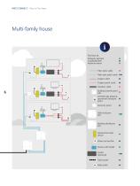 Fiber in The Home – Your way to fast Internet-6