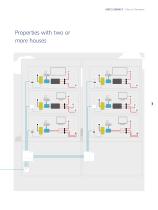 Fiber in The Home – Your way to fast Internet-7