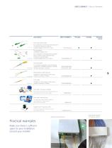 Fiber in The Home – Your way to fast Internet-9