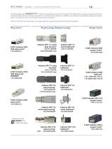 Industrial automation and connectivity-13