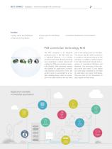 Industrial automation and connectivity-7