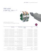 The innovative RJ45 wall outlet – Quick and easy installation with IDC connection technology-9