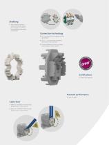 The innovative RJ45 wall outlet – Quick and easy installation with IDC connection technology-5