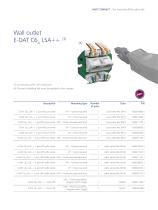 The innovative RJ45 wall outlet – Quick and easy installation with IDC connection technology-9