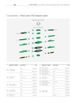 MCO IP69k – protective housing for DNT outdoor applications-10