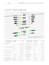 MCO IP69k – protective housing for DNT outdoor applications-12