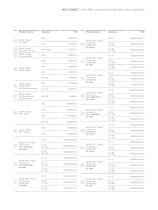 MCO IP69k – protective housing for DNT outdoor applications-11