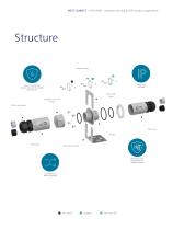 MCO IP69k – protective housing for DNT outdoor applications-3