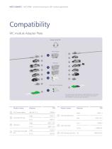 MCO IP69k – protective housing for DNT outdoor applications-6