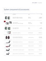 Modbus RTU Energy Meter – Energy Monitoring in Building and Industrial Applications-11