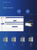 Modbus RTU Energy Meter – Energy Monitoring in Building and Industrial Applications-6