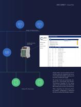 Modbus RTU Energy Meter – Energy Monitoring in Building and Industrial Applications-7