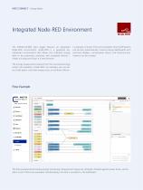 Modbus RTU Energy Meter – Energy Monitoring in Building and Industrial Applications-8