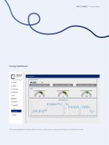 Modbus RTU Energy Meter – Energy Monitoring in Building and Industrial Applications-9