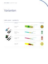 OpDAT FASTTM Hybrid – field installable multimode and  singlemode fiber optic connector with Opto-Elast-10