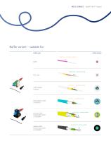 OpDAT FASTTM Hybrid – field installable multimode and  singlemode fiber optic connector with Opto-Elast-11