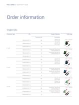 OpDAT FASTTM Hybrid – field installable multimode and  singlemode fiber optic connector with Opto-Elast-6