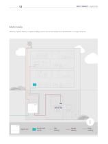 OpDAT MV – Multifunctional distributor Designed for your application-12