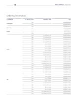 OpDAT MV – Multifunctional distributor Designed for your application-14