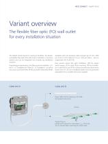 OpDAT VGAD – The design-compatible prefab fiber optic (FO) wall outlet-5