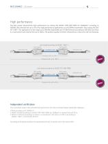 P|Cabling - 25G System – The RJ45 building cabling with future - 5