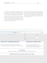 P|Cabling - Digital Ceiling - Tertiary cabling in the ceiling - 5
