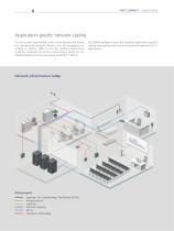 P|Cabling - Digital Ceiling - Tertiary cabling in the ceiling - 6