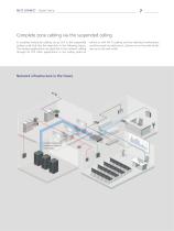 P|Cabling - Digital Ceiling - Tertiary cabling in the ceiling - 7