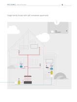 P|Cabling - Fiber In The Home – Your way to fast Internet - 5