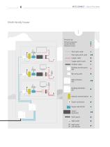 P|Cabling - Fiber In The Home – Your way to fast Internet - 6