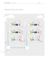 P|Cabling - Fiber In The Home – Your way to fast Internet - 7