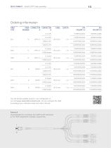 P|Cabling - OpDAT MTP® Cable assemblies - 13