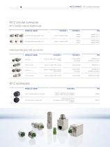 P|Cabling - Overview M12 products-4