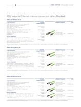 P|Cabling - Overview M12 products-6