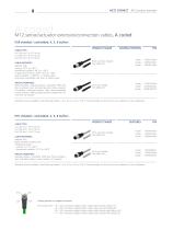 P|Cabling - Overview M12 products-8