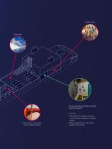 Passive data network technology for maritime applications-5