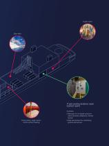 Passive data network technology for maritime applications-5