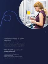 Robotics – Reliable connection solutions for every movement-3