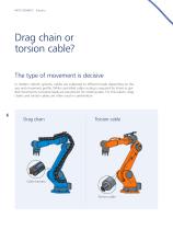 Robotics – Reliable connection solutions for every movement-6