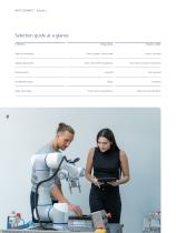 Robotics – Reliable connection solutions for every movement-8