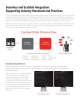 Optimize Your Workflow Performance With Voice - 5