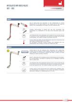 ARTICULATED ARM IBS SERIES - 4