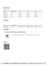 BAZ-INDUSTRY-2